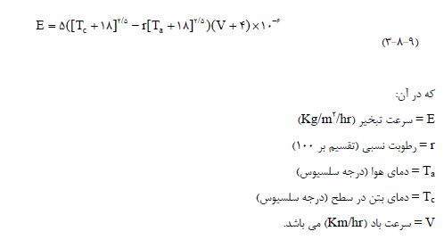 سرعت تبخیر اب از سطح بتن